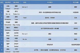 卡莱尔：在独行侠时渴望向上交易来选哈利 我们觉得他是那届最强